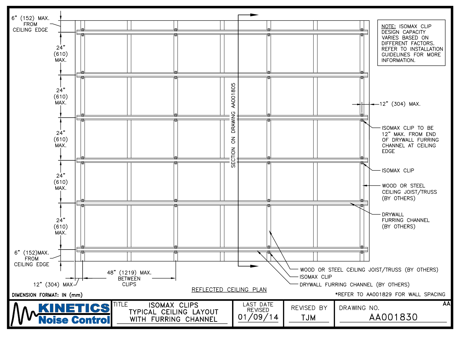 Kinetics IsoMax Clip Ceiling Layout