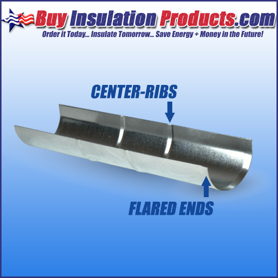 Metal Pipe Insulation Shields with center ribs and flared ends